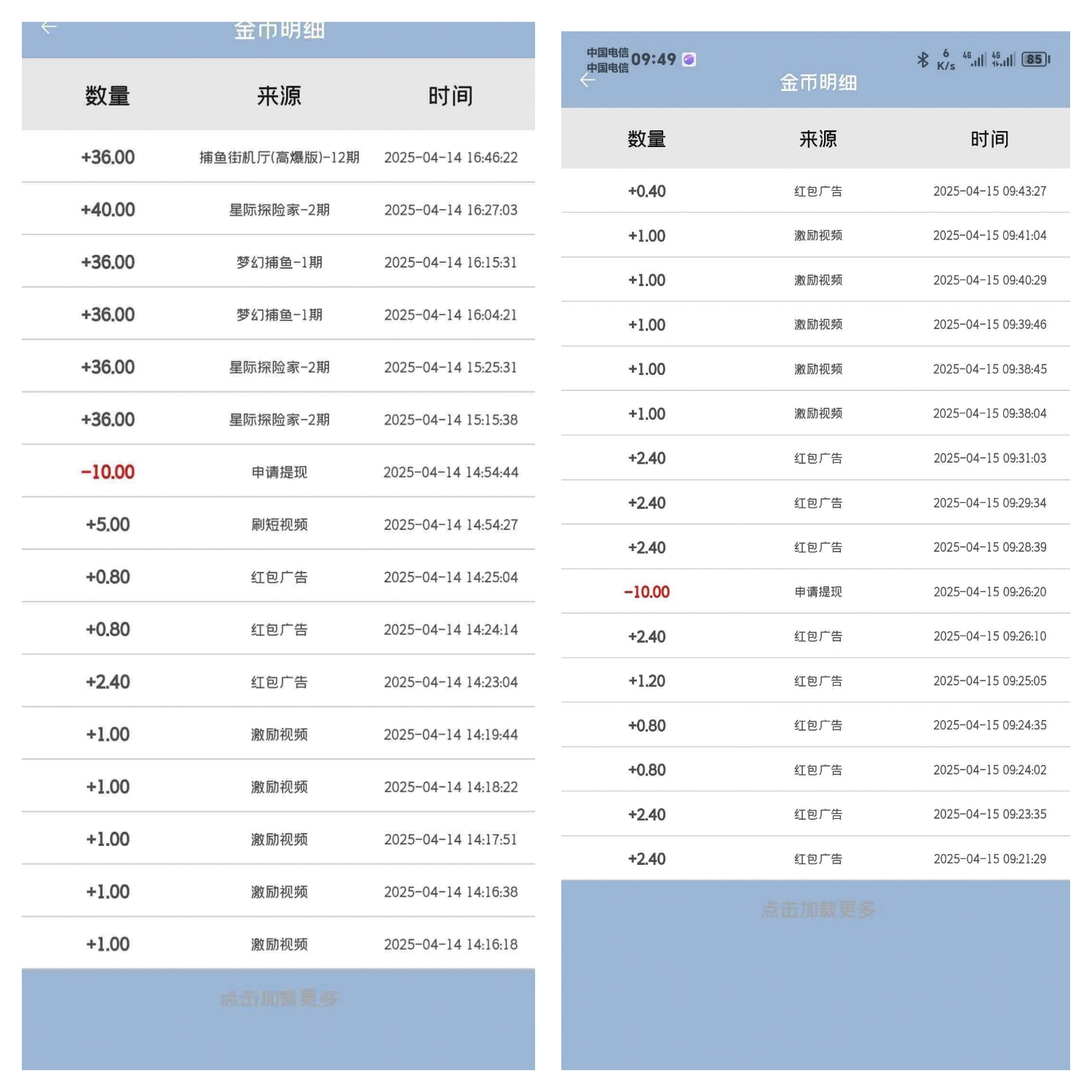 天天宝箱零撸，看广告赚钱，保底收益高，不养鸡，模式新颖。