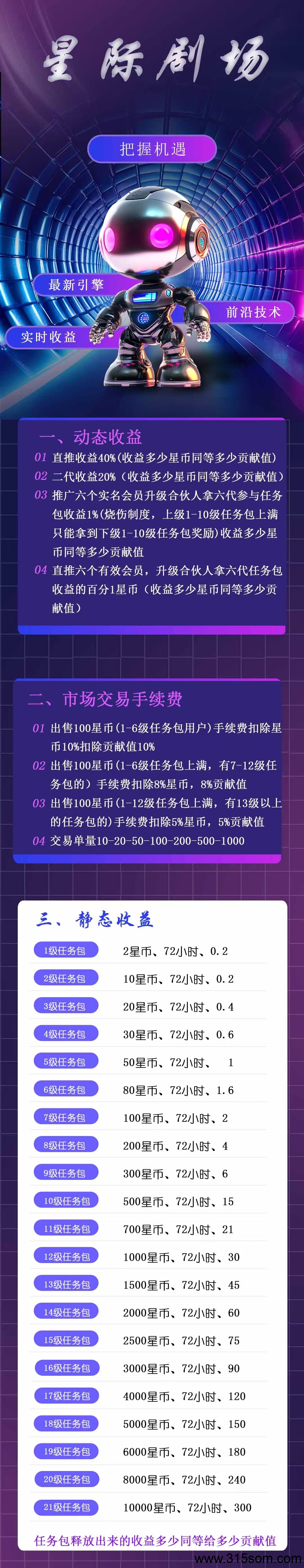 星际剧场搬砖玩法，每天搬砖赚更多，一分难求，每天上涨！