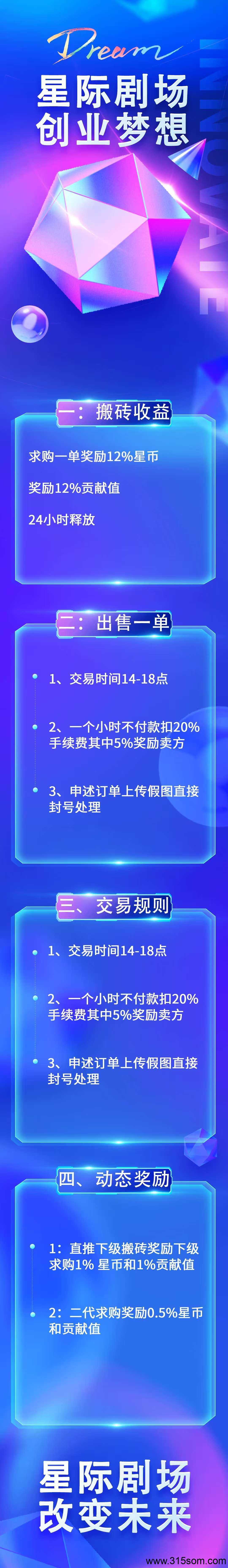 星际剧场搬砖玩法，每天搬砖赚更多，一分难求，每天上涨！