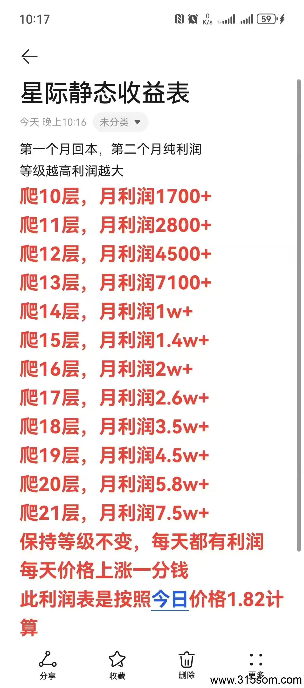 星际剧场搬砖玩法，每天搬砖赚更多，一分难求，每天上涨！