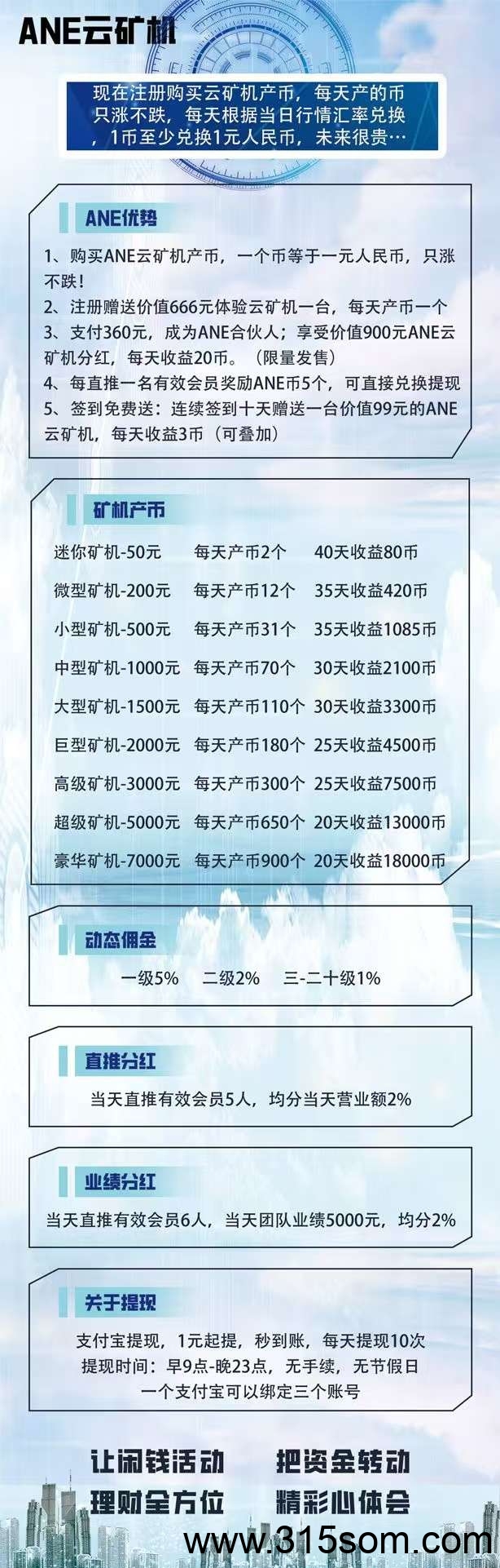 今日首码ANE云矿_官芳兜底回收云币致富
