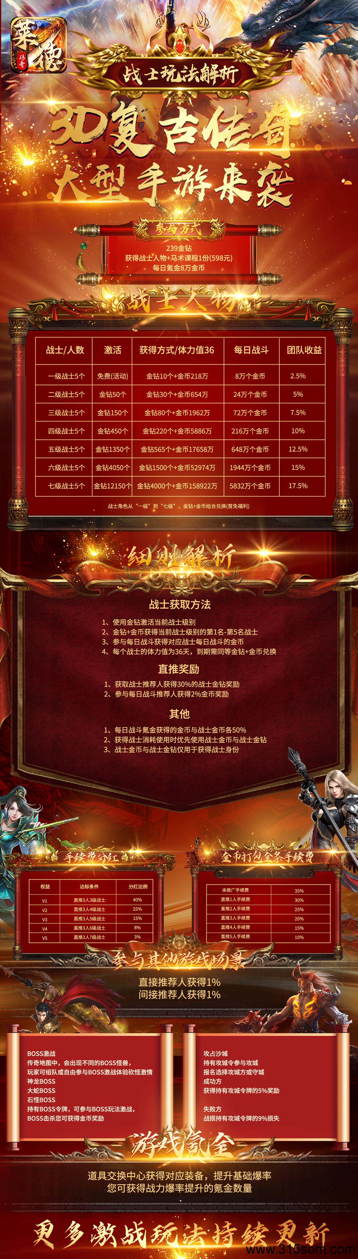 《莱德传奇》扶持全网 自带交易 无限回收 最低能玩2年