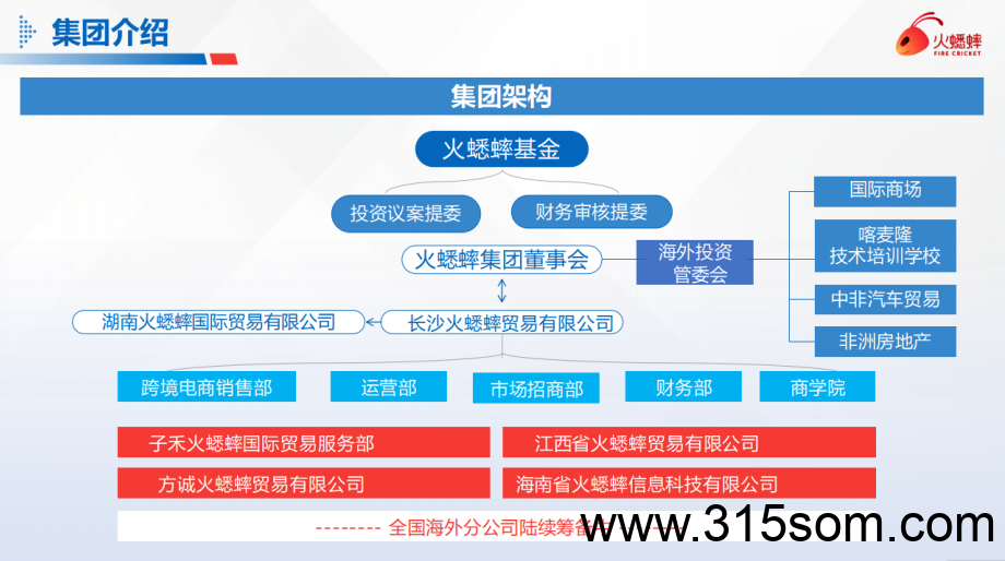 火蟋蟀卷轴电商无限代扶持10%（买商品赠积分任务包）本团长期驻扎公司