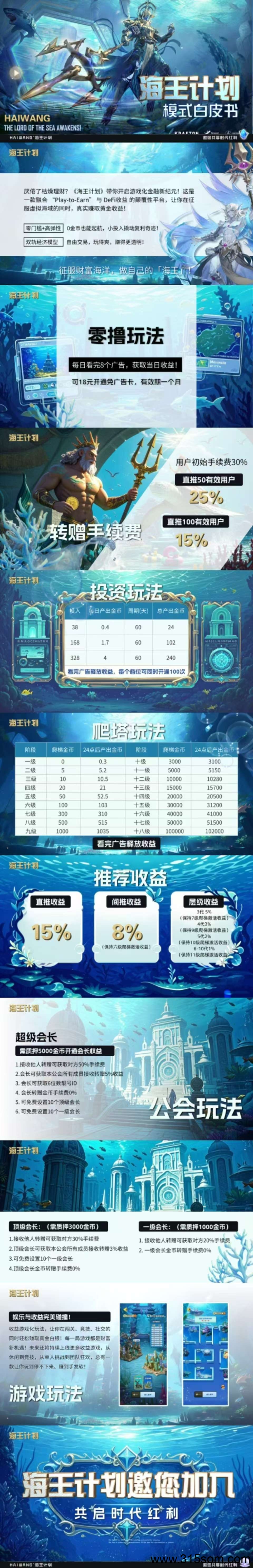 首码海王计划，无线袋免单38的卡对接团队