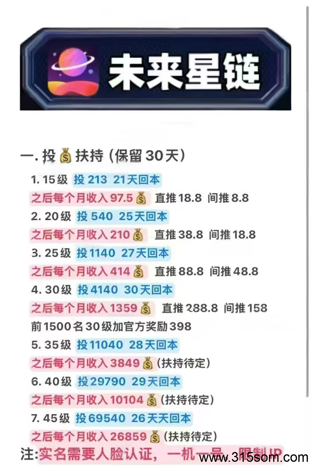 未来星链，对接官方，星途模式，招募首批团队长，共同爬山发财！