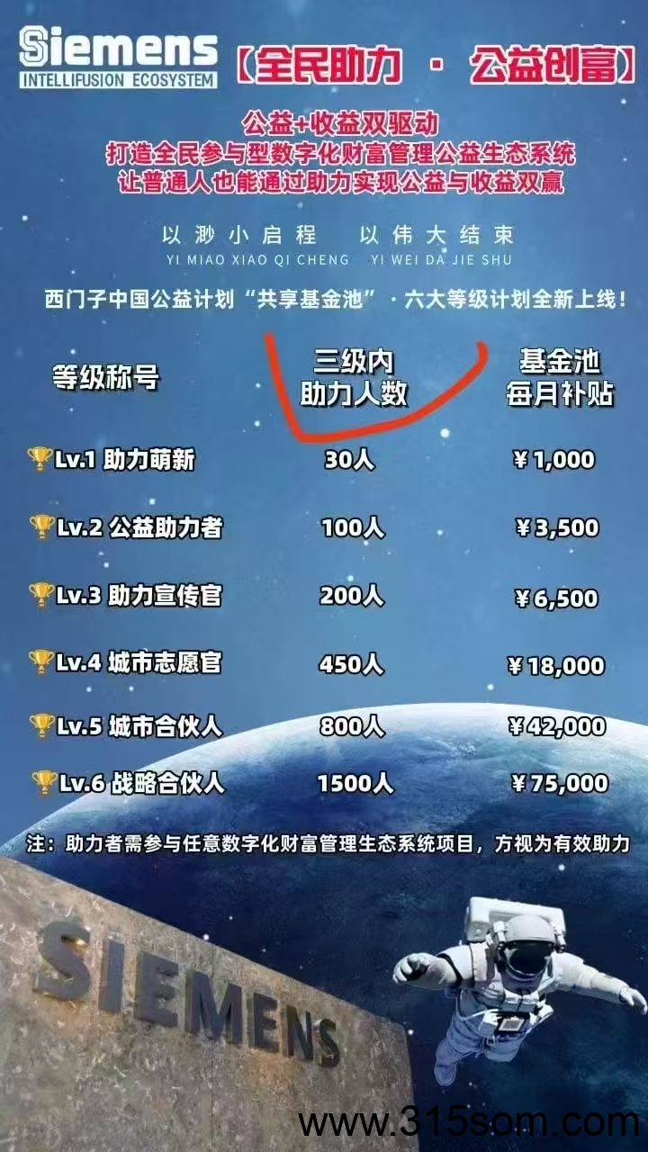 西门子，咂钱拉人了，大平台靠谱零撸，赶快抓住机遇