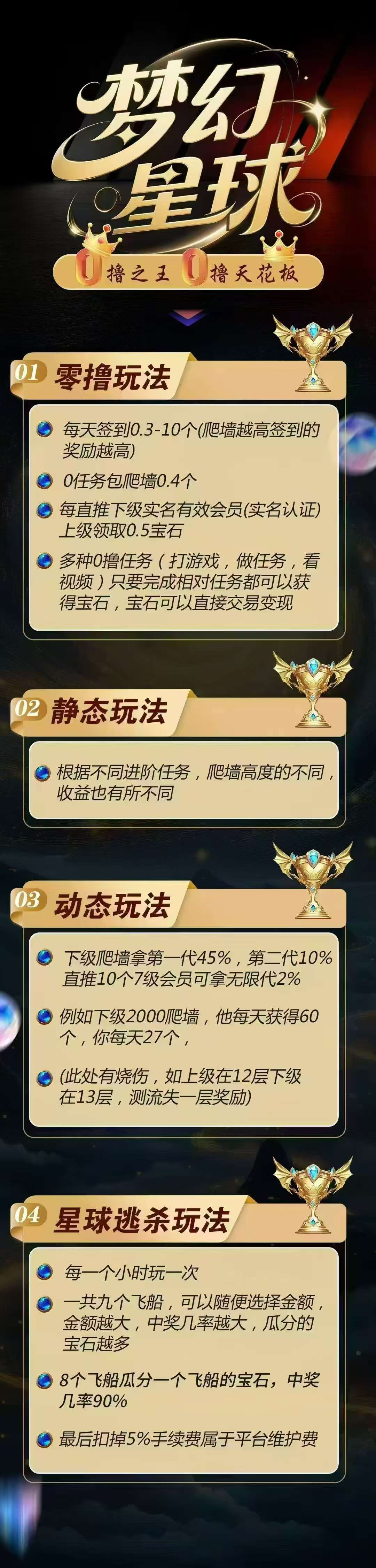梦幻星球零撸，上墙模式，保底收益高，每日点击挖宝签到，