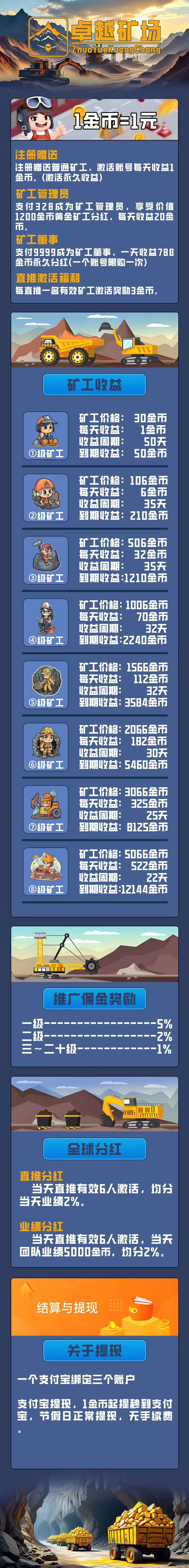 卓越旷场零撸，注册奖励，保底收益高，最新模式。