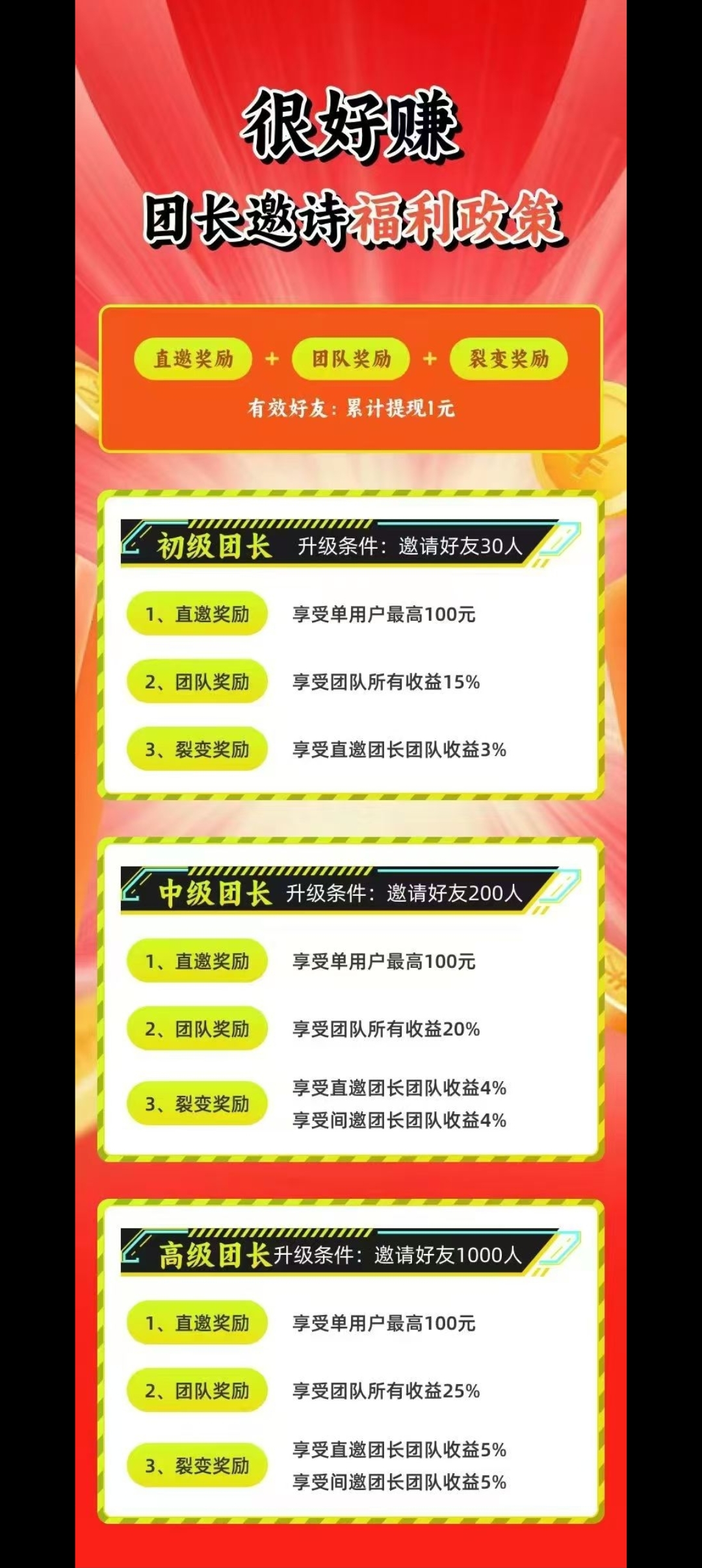 很好赚首码预热，零撸天花板很好赚广告台子全网对接团队，先看一下资料