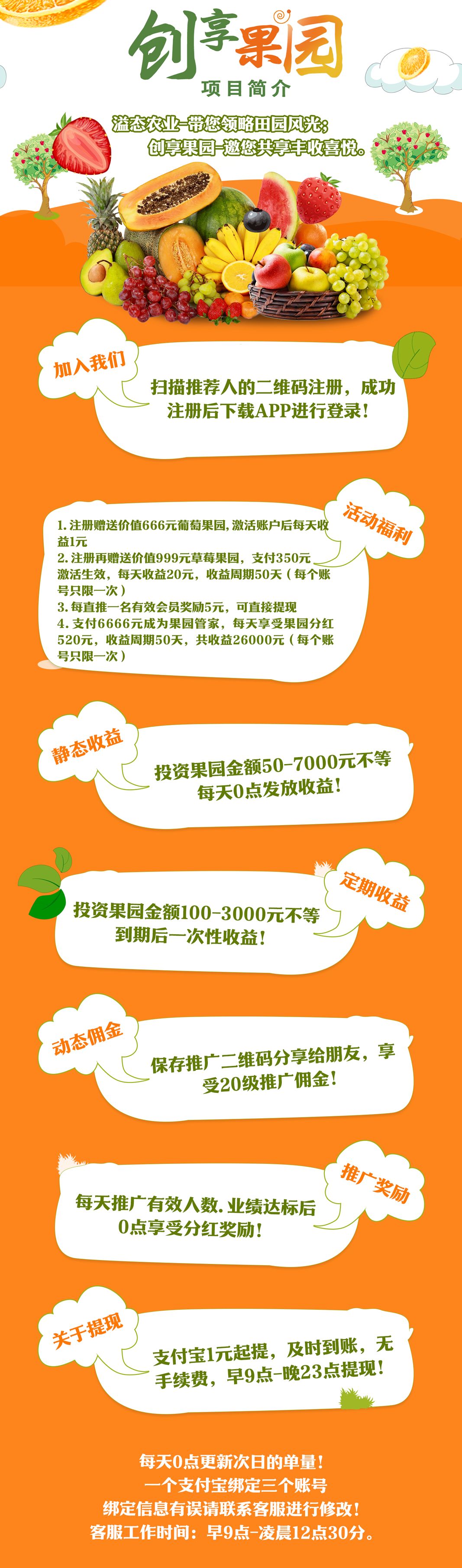 创想果园，刚出一秒，送福利葡萄，大力扶持诚信秒结算