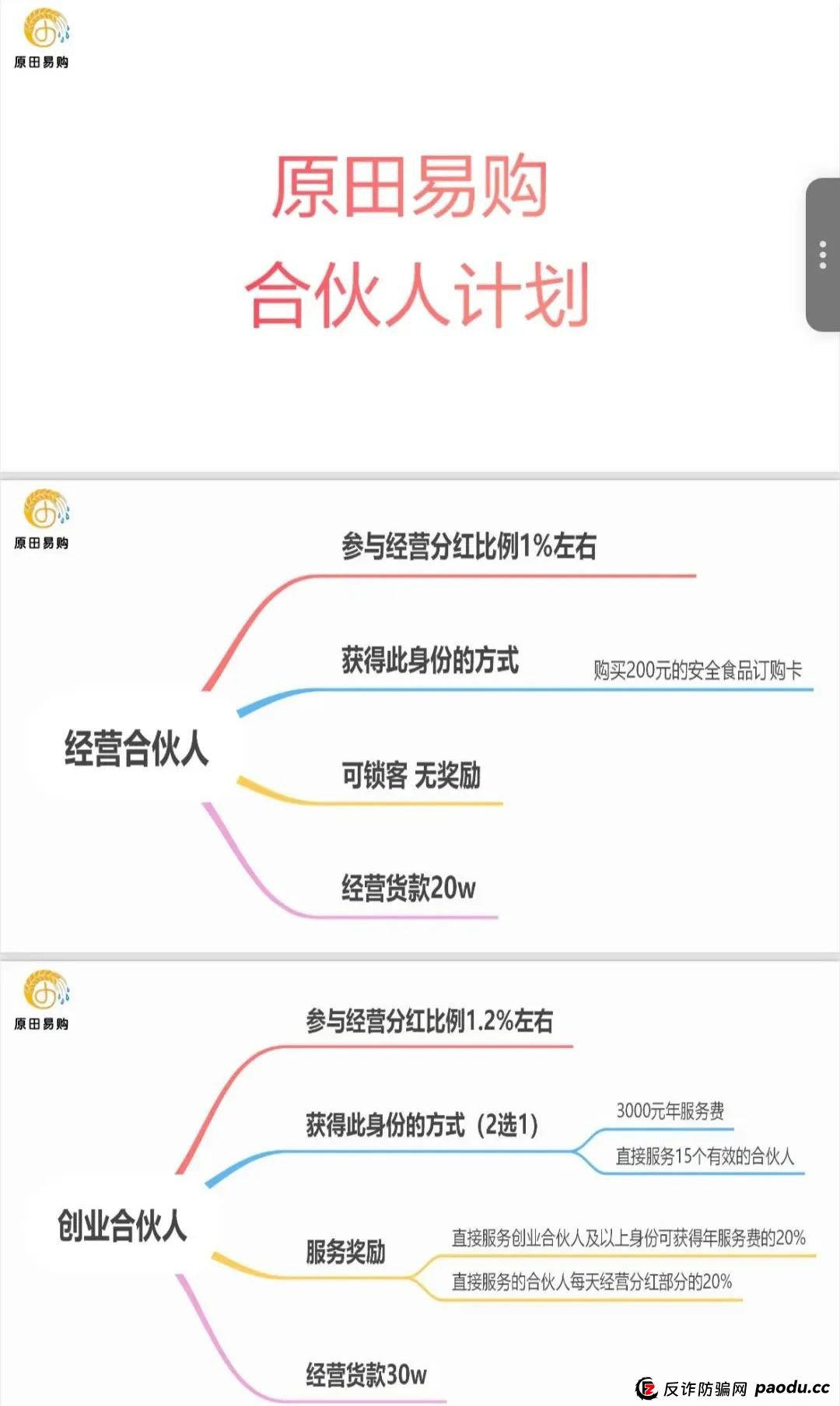 原田易购安不安全？警惕：原田易购表面是商城电商平台，实则是互助骗局