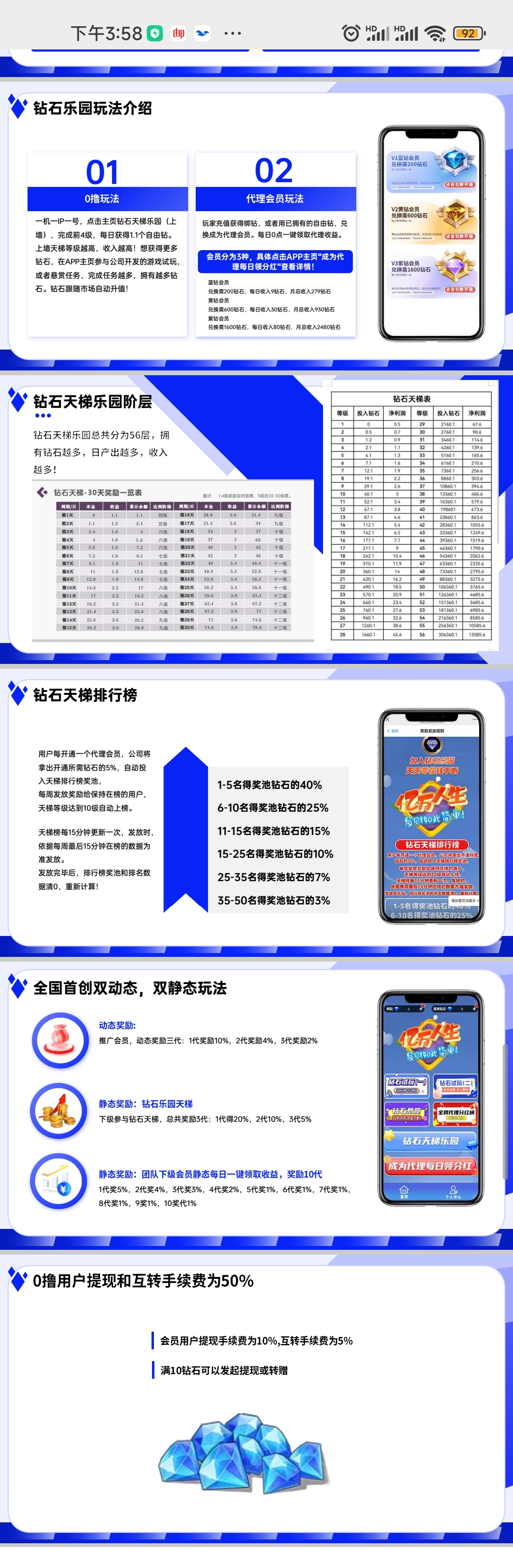 钻石乐园零撸，上墙模式，保底收益高，提现秒到