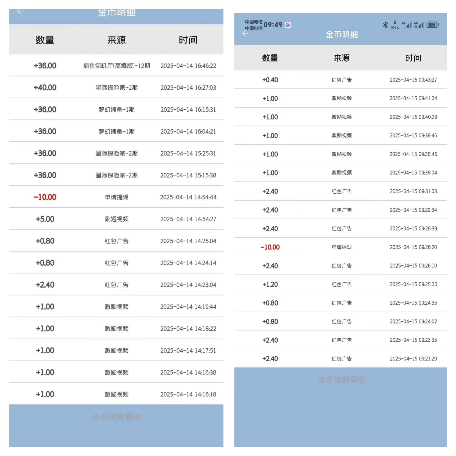 开箱子看广告赚，固定收益一条0.2~2元，不养鸡.