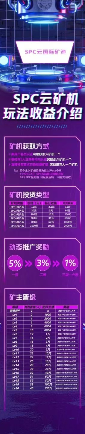 SPC首码自动挂机挖矿赚钱