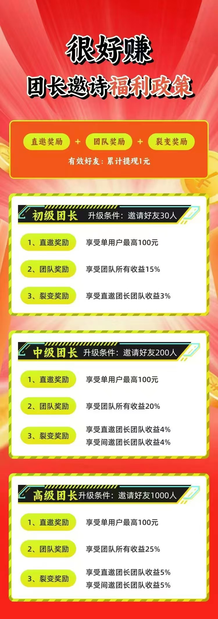 首码〖很好赚〗，零撸广告赚，广告收益高，保底，
