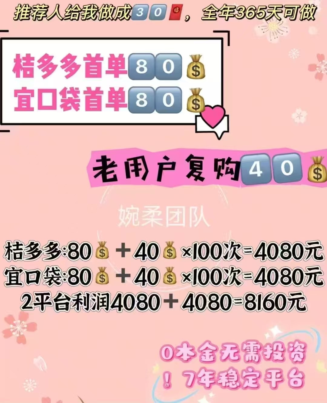 桔多多 口袋任务单一次40-80可做100次