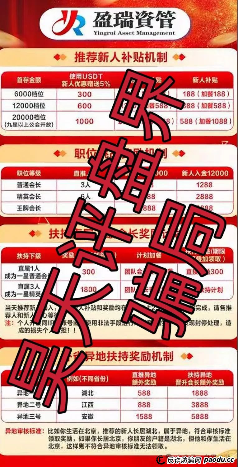盈瑞投资12000最新消息今天：盈瑞资管（新星国际）彩票资金盘骗局，大量单割，即将崩盘跑路！