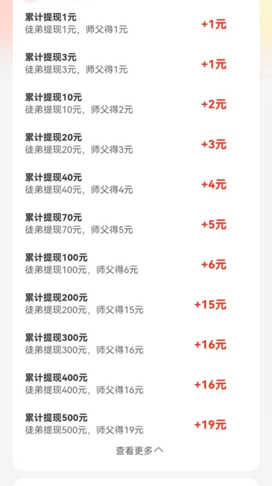 羊群智趣，零撸广告赚，保底收益高。最新模式新颖