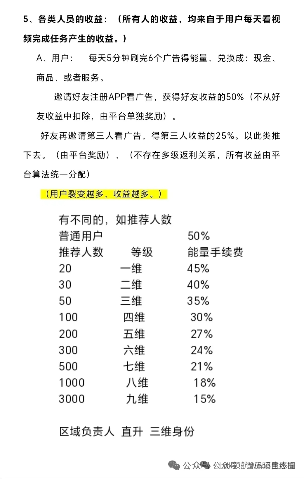 6月新项目，夹米生活，招募团队长和散户