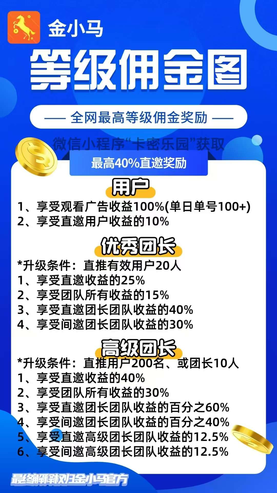 首码〖金小马〗零撸广告赚，单机每天30-50+，不养机保底收益高！