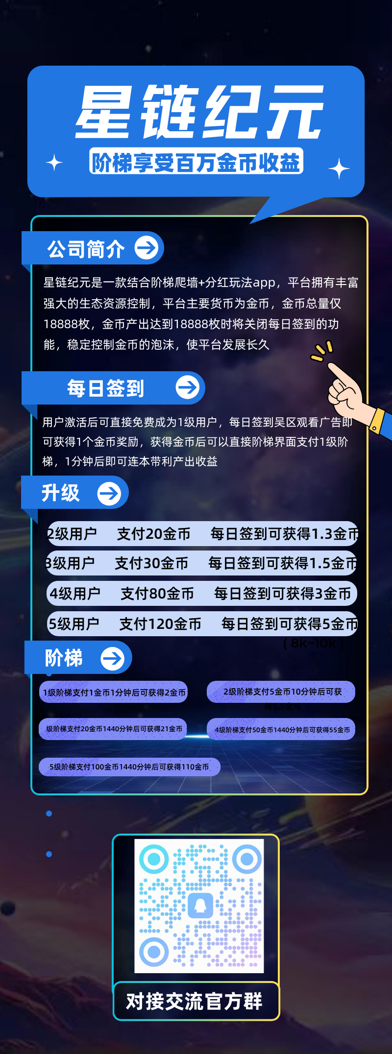 星链纪元上墙+分红零撸1天2个金币金币市场价1.5米1个，拉人8.88米升级签到领更多