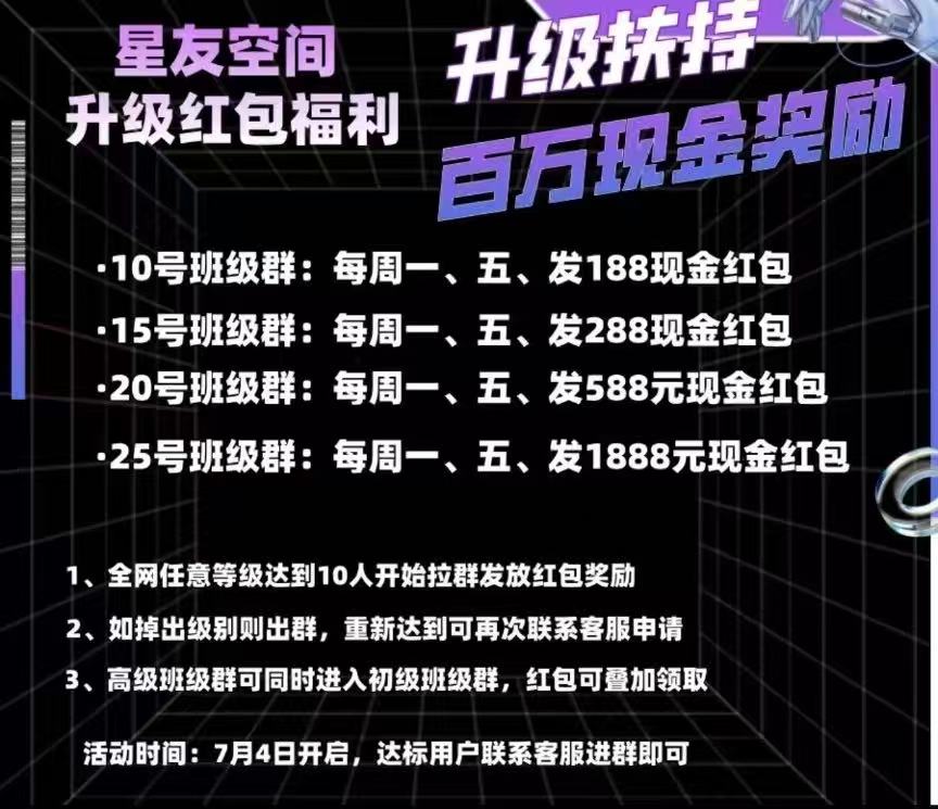 星友空间，注册就送1星点，0撸每天最少1.5星点，可以转赠也可以提现