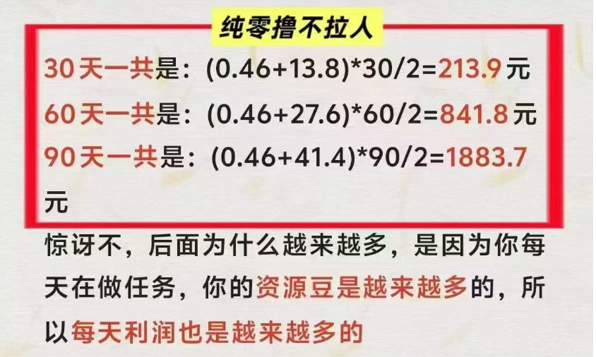源点现价10.62米！实测到帐！不保留，不复投
