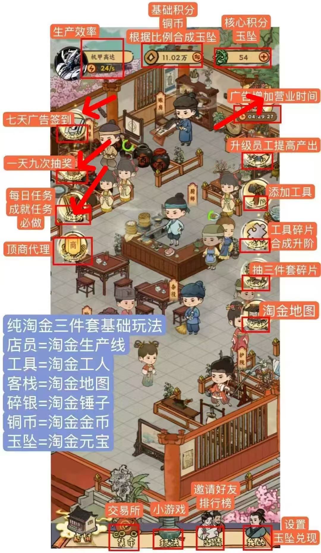 零撸项目桃源客栈，全网最高扶持，可零撸。淘金城镇模式