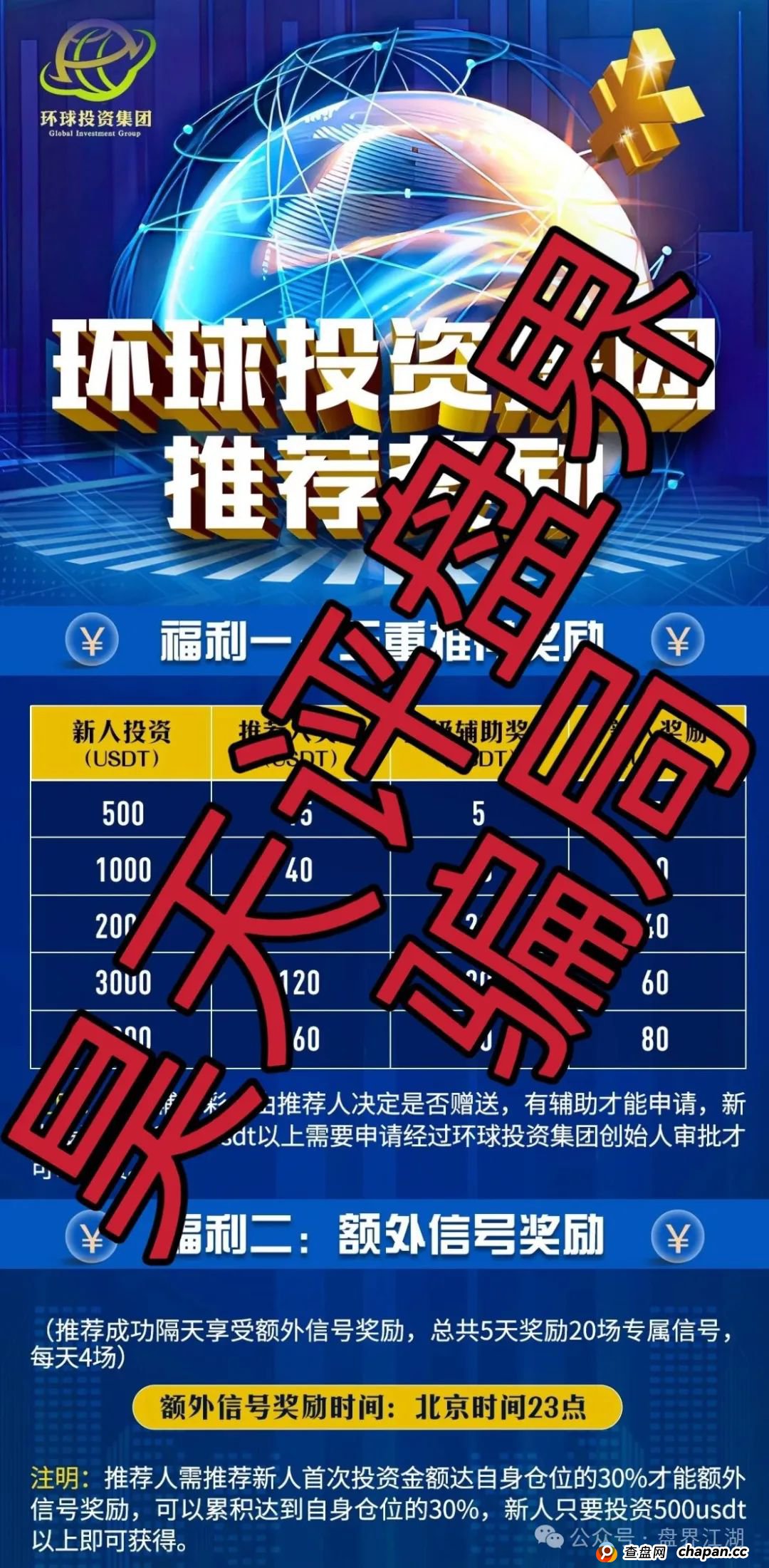 环球DUEX投资集团合约带单类资金盘骗局，部分团队已经撤离，高度预警，即将崩盘跑路！
