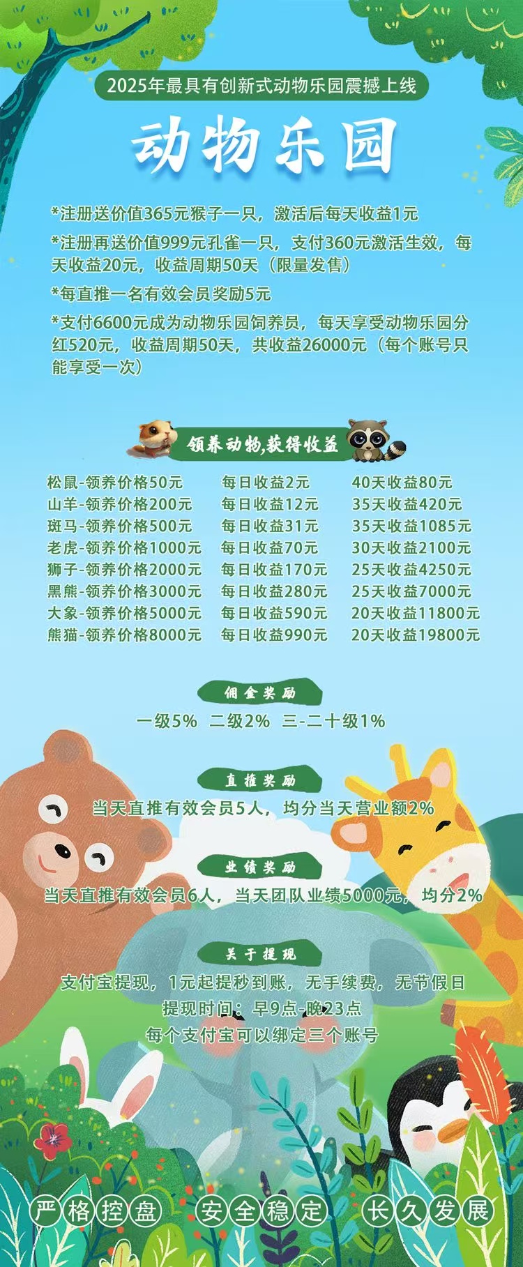 首码【动物乐园】注测即送999元，直推一人奖励7.5圆，自动挂机分红，裂变收溢无限叠加！