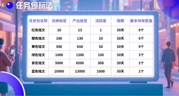 首码秘乐2.0国际版火爆开启