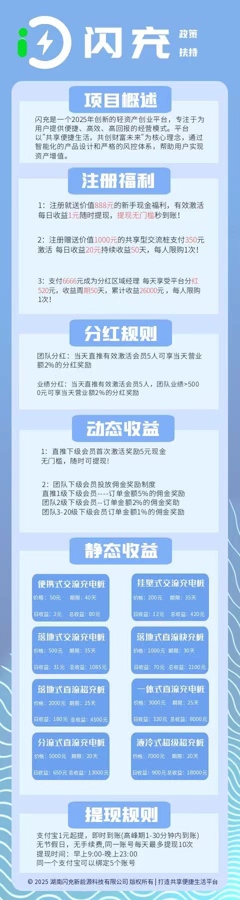 闪充首码项目：火爆招商，轻松躺赚，3天回本！