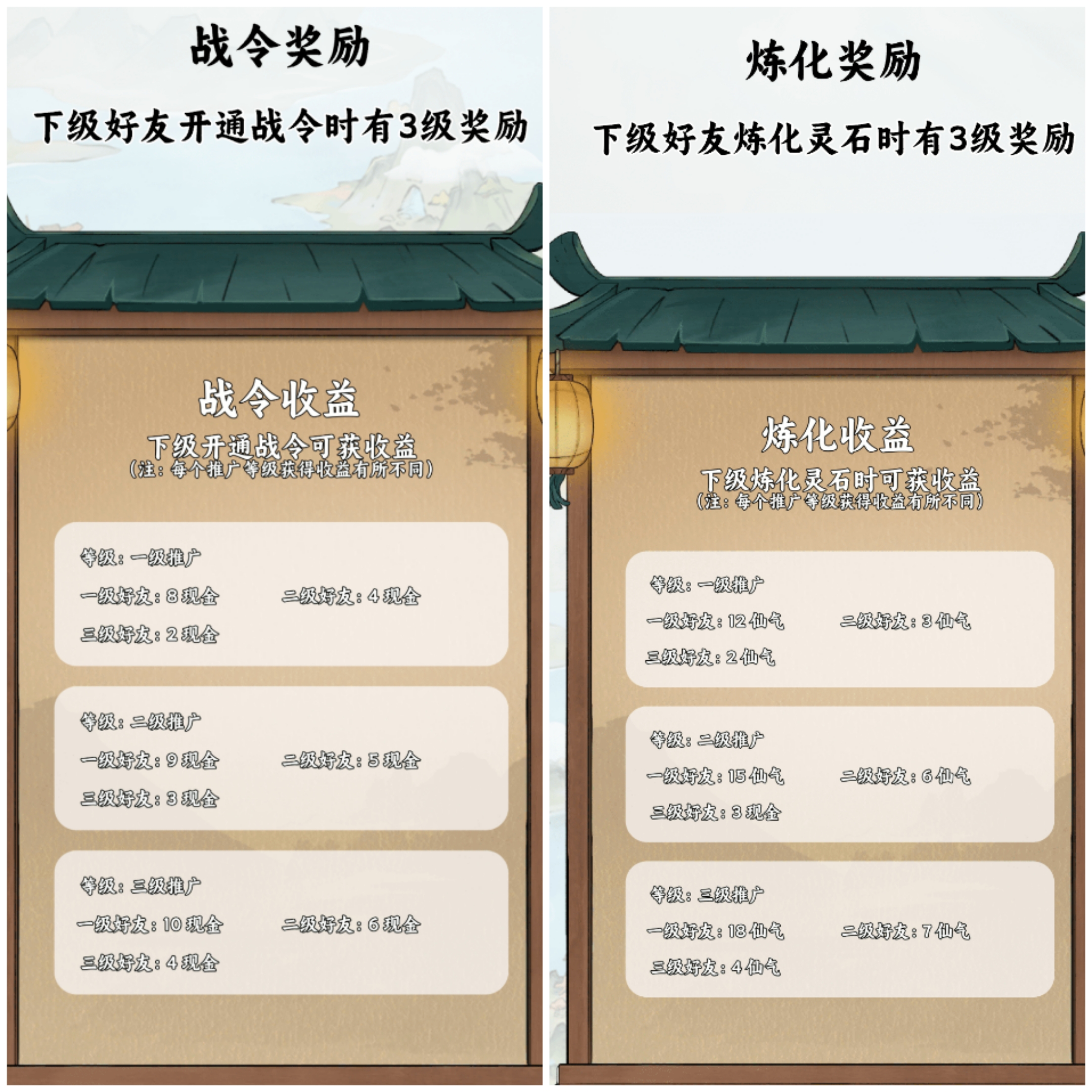 修仙绘卷，首码内测，可撸可投，画面精致