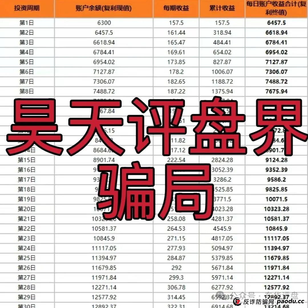 小米Group靠谱吗？小米Group又一个冒充碰瓷正规公司的跟单类资金盘骗局，原乐世达商城资金盘的重启平移盘，高度预警，即将崩盘跑路！