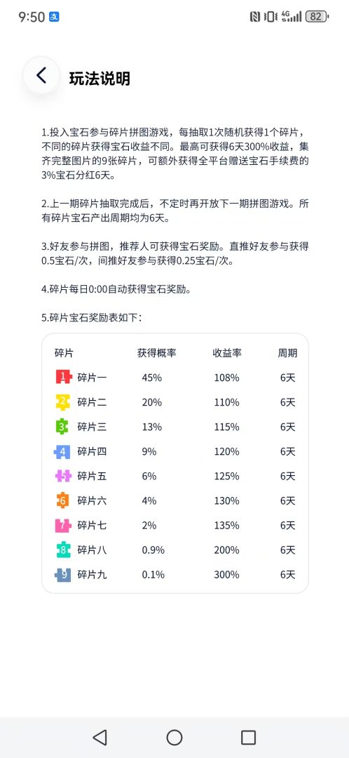 未来星元：爬墙+游戏+拼图玩法，玩转年底，轻松赚钱！