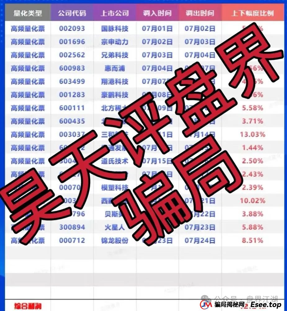 百域量化股票跟单类资金盘骗局,操盘手圈钱过千万,部分团队已经撤离,公司经营异常,人去楼空,大量投诉文章