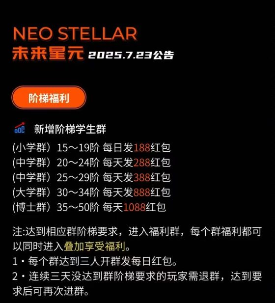 未来星元：爬墙+游戏+拼图玩法，玩转年底，轻松赚钱！