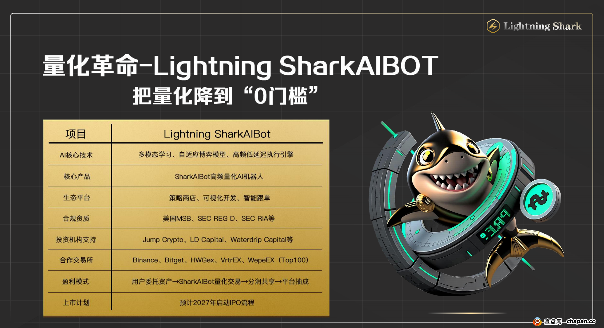 2025年黑马项目，首码即将登场，⚡️闪电鯊⚡️来自华尔街的降级打击，闪电鯊高频量化引擎为您捕捉每次机会，打造加密市场量化应用商店
