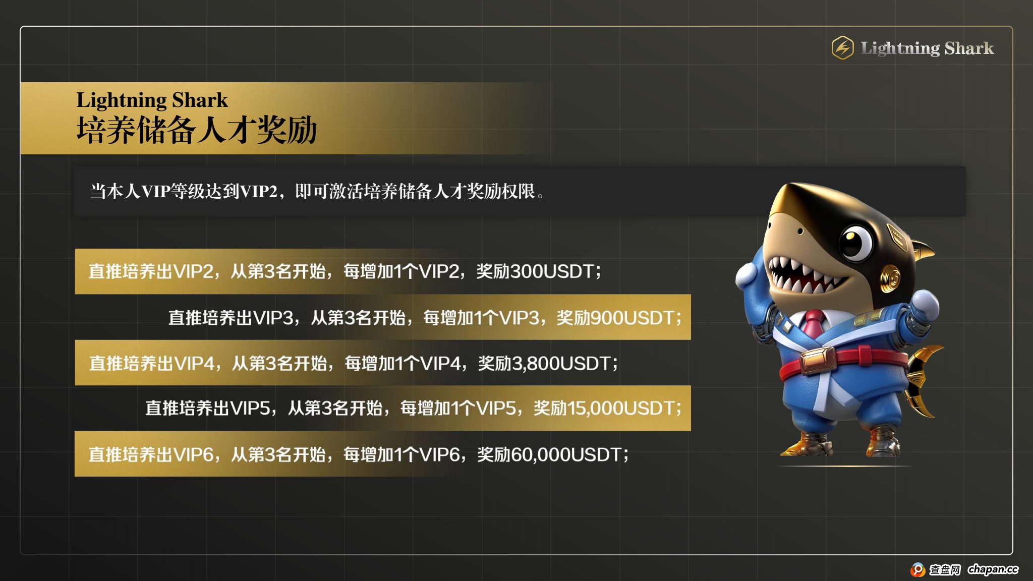 2025年黑马项目，首码即将登场，⚡️闪电鯊⚡️来自华尔街的降级打击，闪电鯊高频量化引擎为您捕捉每次机会，打造加密市场量化应用商店