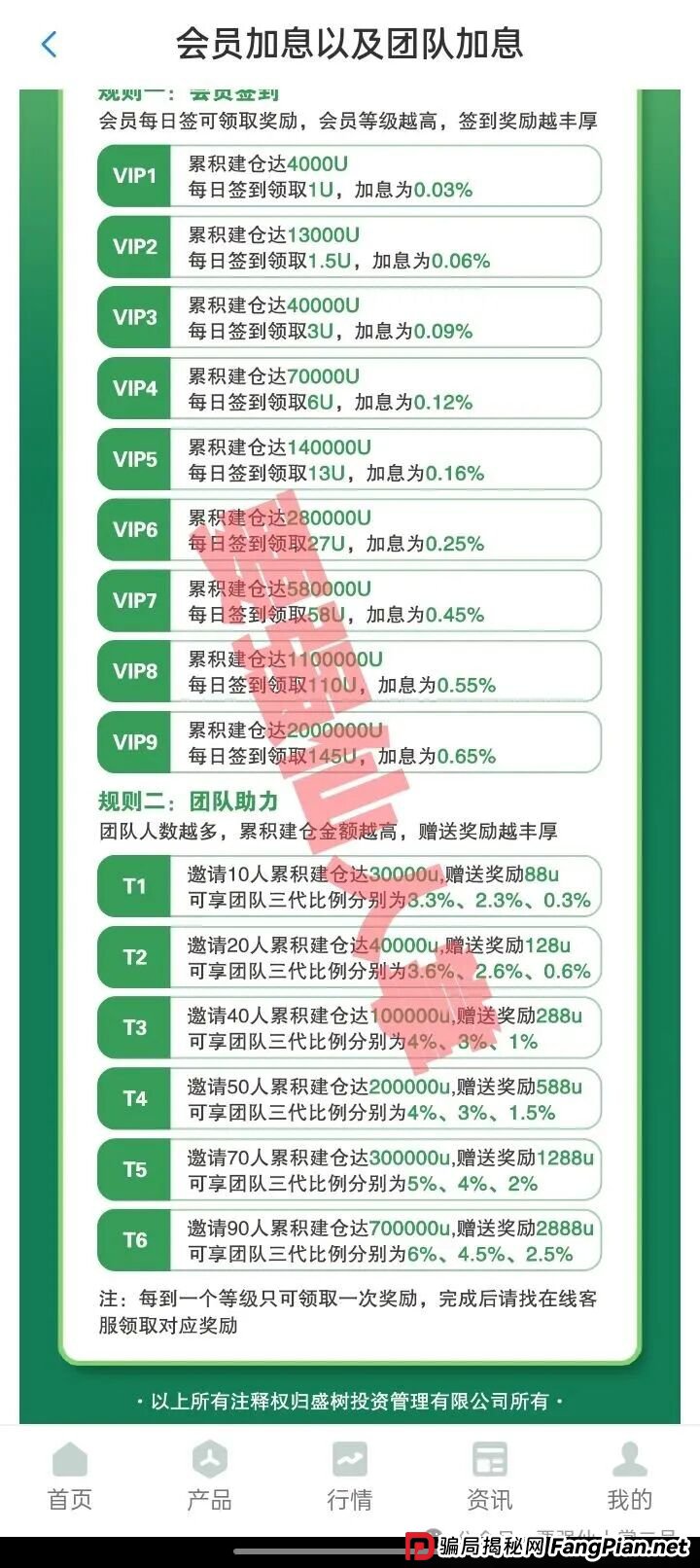 高能预警！“盛树”投资实为诈骗资金盘，千万不要被高利假象所蒙蔽双眼！！