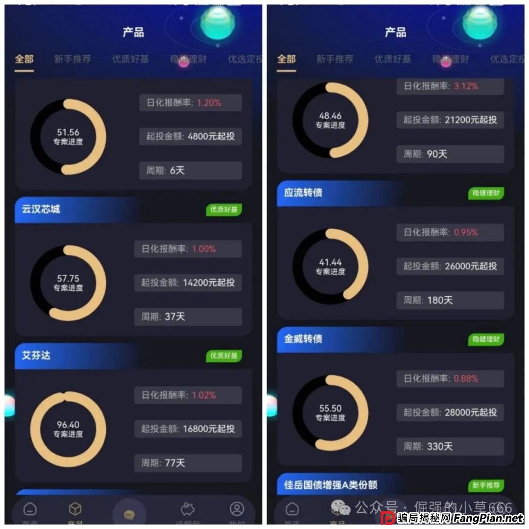紧急预警：启明创投、晨曦投资、盛树投资三大资金盘即将爆雷！泡沫已到极限，再不撤就晚了！