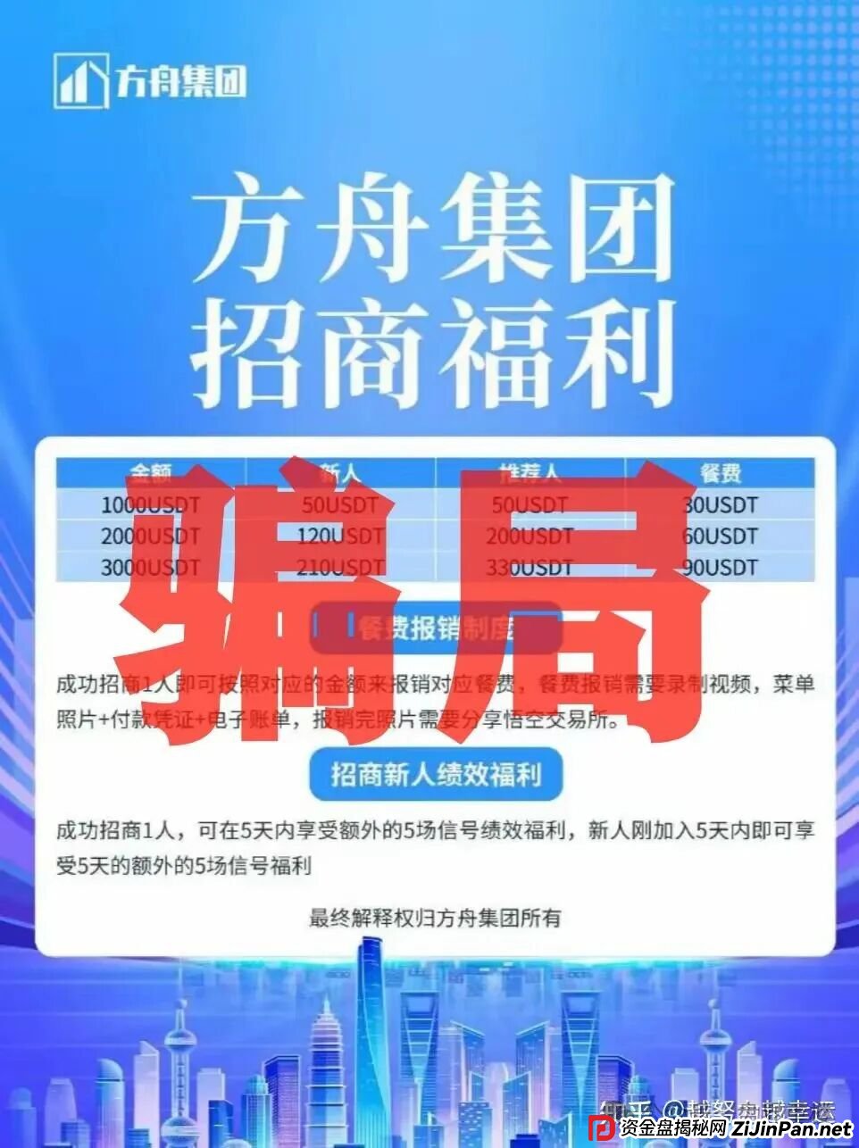 BF博发文化传播集团分红类资金盘骗局,目前15万多会员,操盘手圈钱过亿,大量单割会员,高度预警,即将崩盘跑路! BF博发文化传播集团分红类资金盘骗局,目前15万多会员,操盘手圈钱过亿,大量单割会员,高度预警,即将崩盘跑路!