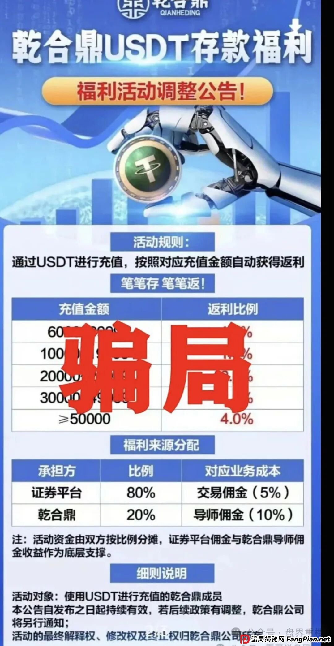 乾合鼎（兴红资管）股票跟单类资金盘骗局，目前已经开始各种理由单割会员，高度预警，即将崩盘跑路！