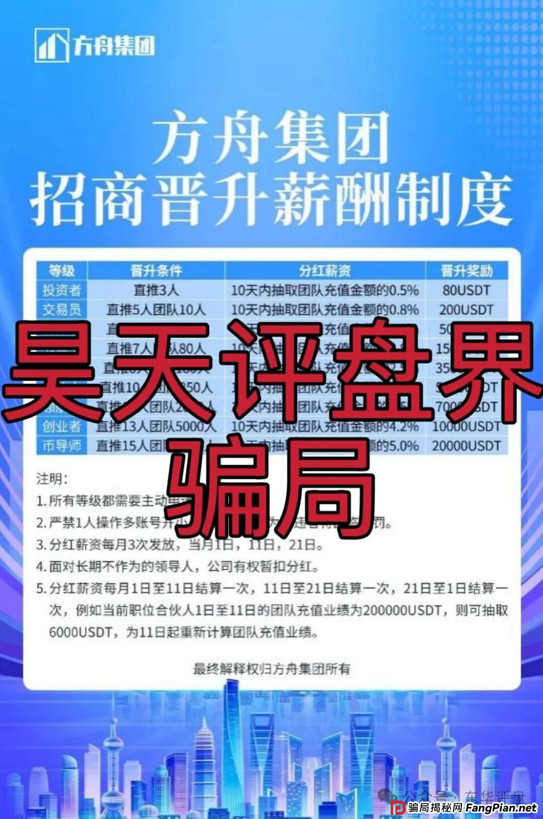 冒充的“方舟集团”资金盘骗局，原“云誉证劵”（链通云）诈骗团伙崩盘后开的平移重启盘，典型的杀猪盘，看见