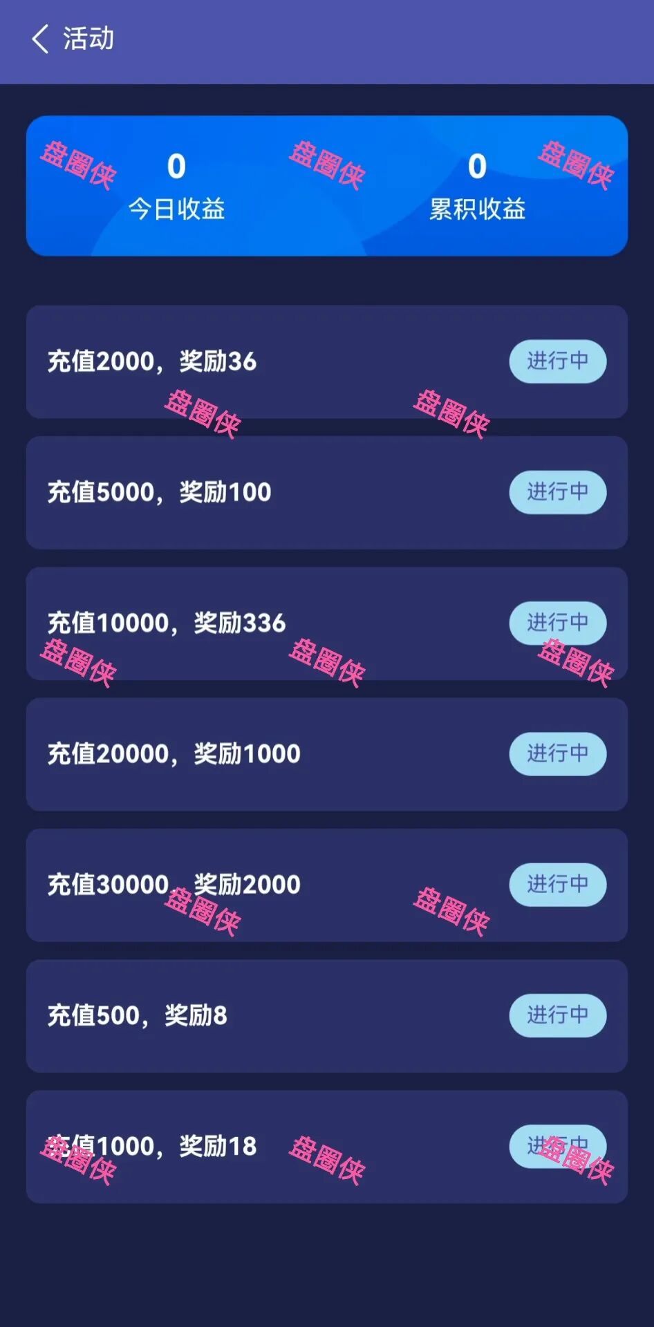 10月29日曝光：最新资金盘项目骗局《LXAI，RWA百融，智慧农业》随时可能卷钱跑路