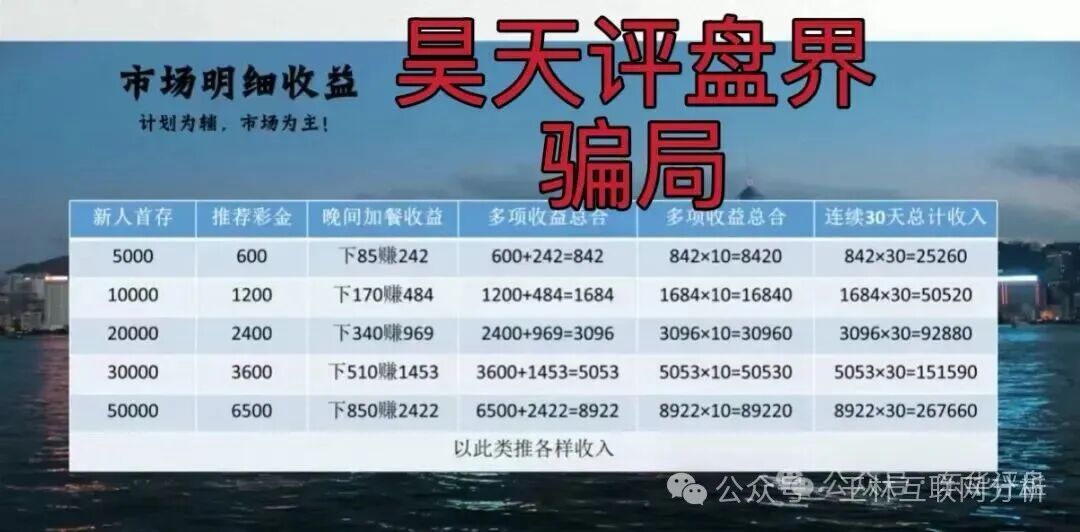 10月16日曝光：最新资金盘项目骗局《合利集团，鑫合盛，盈丰过桥垫资，TGG-X量化，汇鑫赢IG》随时可能卷钱跑路！