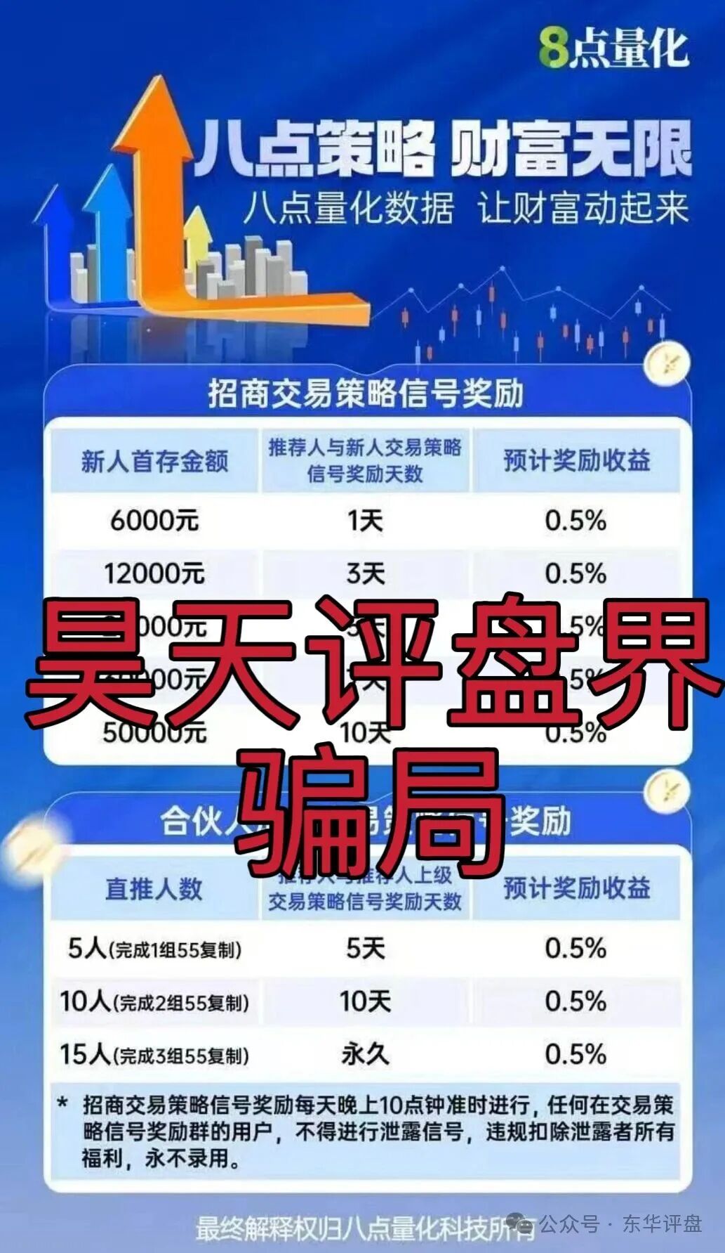 Sucden期货(8点量化)跟单类资金盘骗局,典型的一轮圈杀猪盘,看见一定要远离…