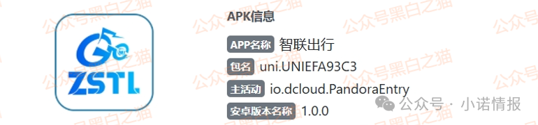 资金盘｜“智联出行”虚拟币涉诈盘，碰瓷概念，团队长工作室在国内蔓延......