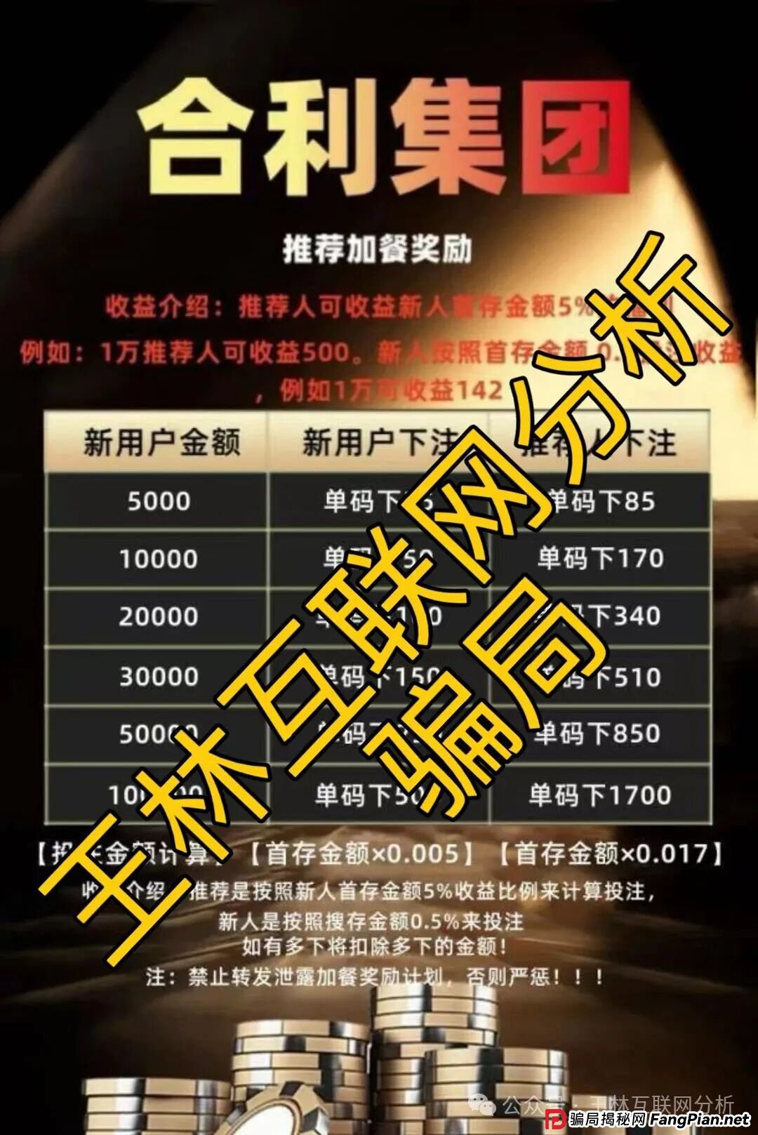 11月6日曝光:最新资金盘项目骗局,星河娱乐,合利集团,安联彩险,多米优选,智言团队...随时可能卷钱跑路! 11月6日曝光:最新资金盘项目骗局,星河娱乐,合利集团,安联彩险,多米优选,智言团队...随时可能卷钱跑路!