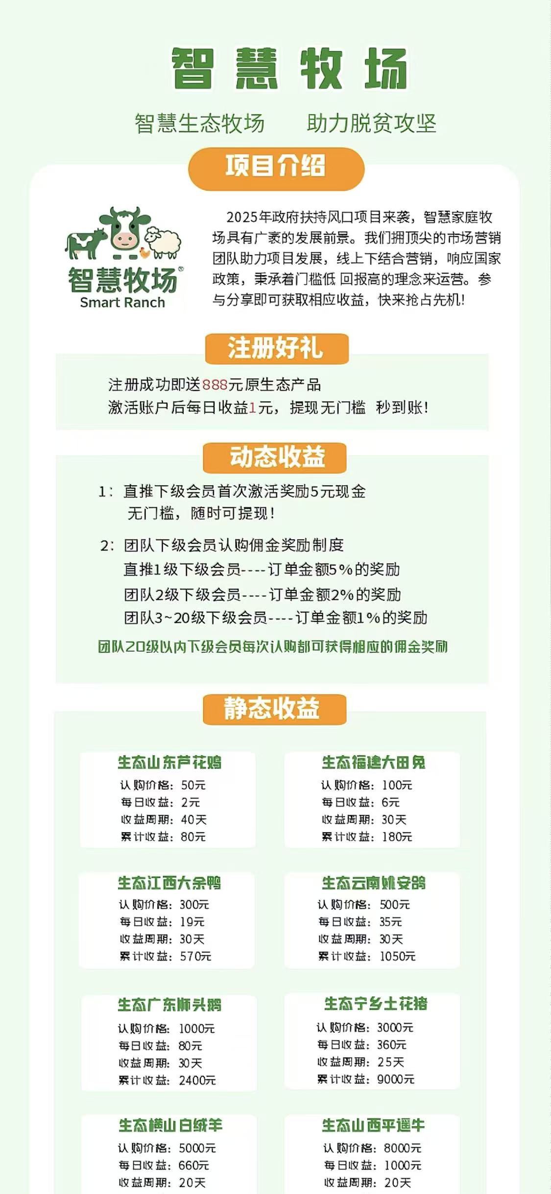 智慧牧场零撸平台,注册赠送888元,轻松获取高额收益与快速提现 智慧牧场零撸平台,注册赠送888元,轻松获取高额收益与快速提现